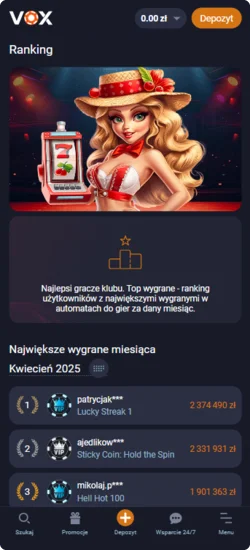 Vox Casino ranking