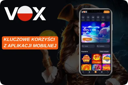 Bonusy i promocje dla VOX Casino